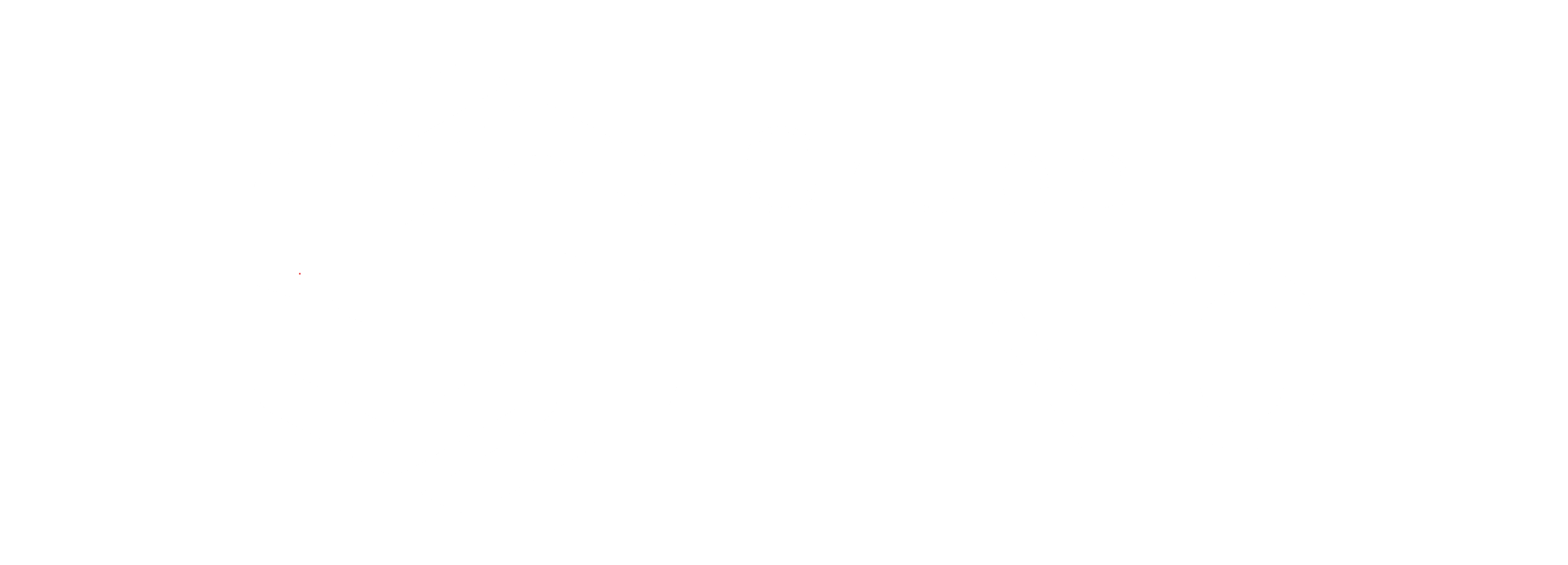 Grupo HNG